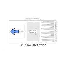 Load image into Gallery viewer, DAMN 505-XT Ambient Industrial Air Filtration Unit
