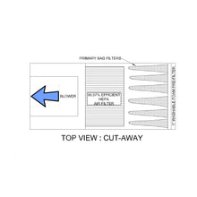 Load image into Gallery viewer, DAMN 505-XT Ambient Industrial Air Filtration Unit
