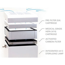 damn-hepa-air-purifier-portable-unit-replacement-filters