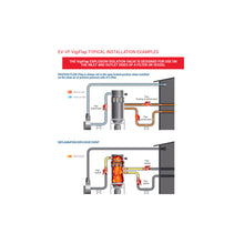 Load image into Gallery viewer, Boss Products Fire and Dust explosion protection No Return Valve
